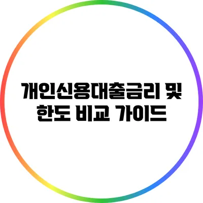 개인신용대출금리 및 한도 비교 가이드