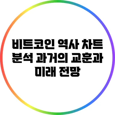 비트코인 역사 차트 분석: 과거의 교훈과 미래 전망
