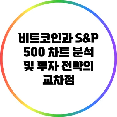 비트코인과 S&P 500 차트 분석 및 투자 전략의 교차점