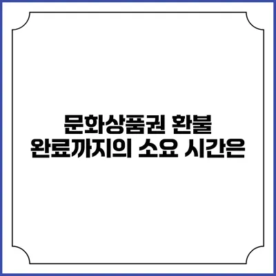 문화상품권 환불 완료까지의 소요 시간은?