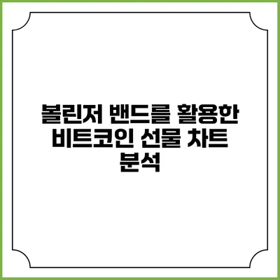 볼린저 밴드를 활용한 비트코인 선물 차트 분석