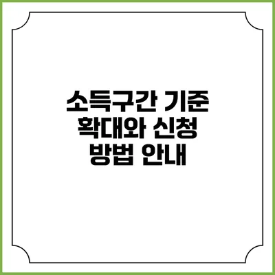 소득구간 기준 확대와 신청 방법 안내