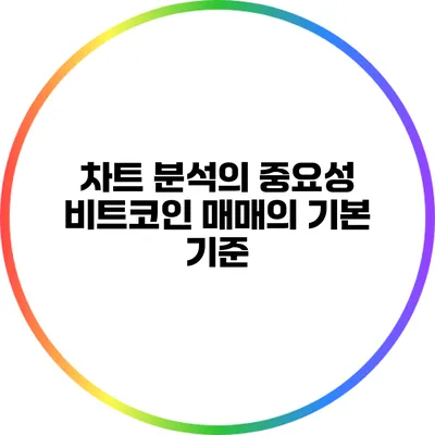 차트 분석의 중요성: 비트코인 매매의 기본 기준